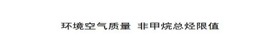 石家莊發(fā)布鋼鐵、水泥等重點行業(yè)大氣污染排放特別要求