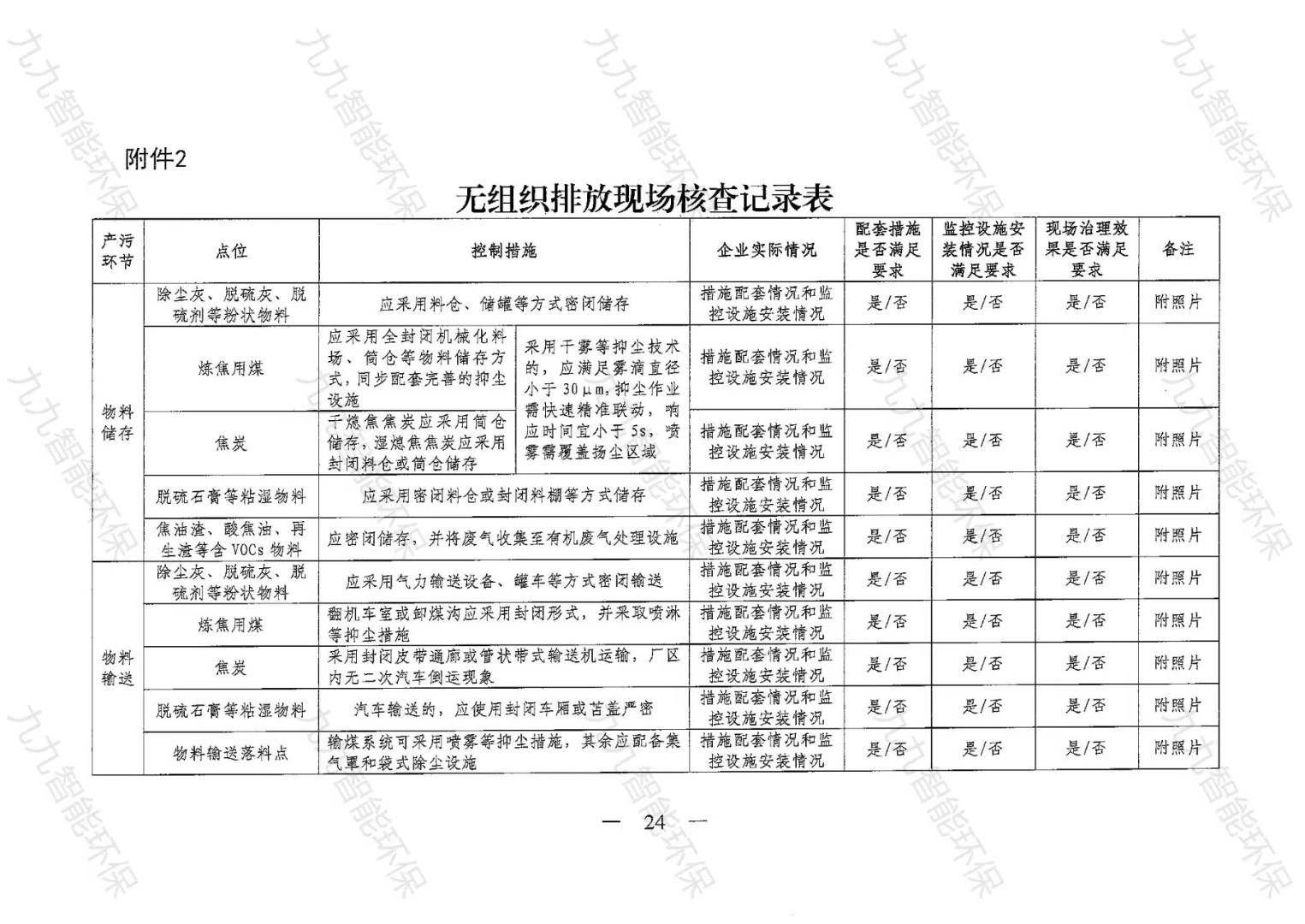 《關(guān)于印發(fā)山西省焦化行業(yè)超低排放評(píng)估監(jiān)測技術(shù)指南的通知》