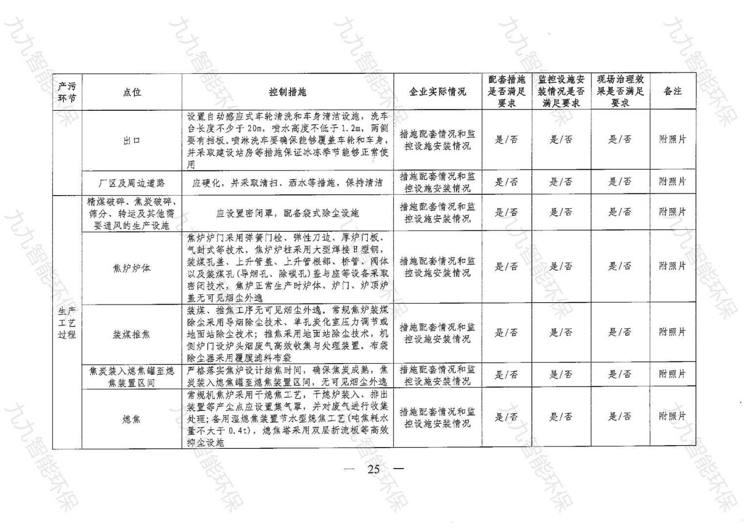 《關(guān)于印發(fā)山西省焦化行業(yè)超低排放評(píng)估監(jiān)測技術(shù)指南的通知》