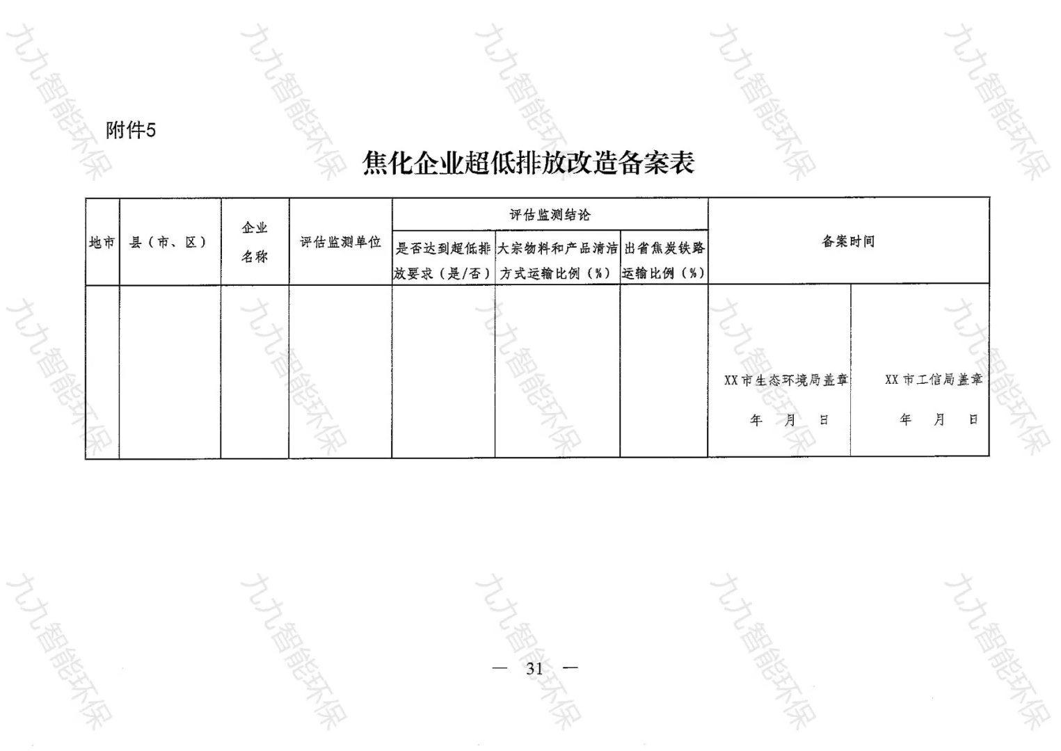 《關(guān)于印發(fā)山西省焦化行業(yè)超低排放評(píng)估監(jiān)測技術(shù)指南的通知》