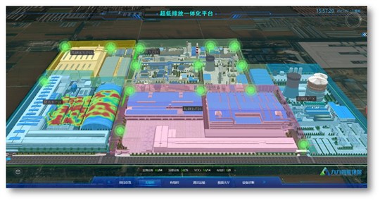 九九智能環(huán)保超低排放一體化平臺，助力工礦企業(yè)達成超低排放改造