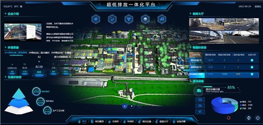 應(yīng)對(duì)節(jié)能降碳，焦炭行業(yè)可采取哪些措施？