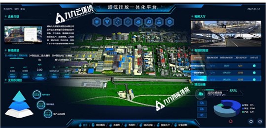 超低排放管控治難？做好以下幾點是關(guān)鍵！